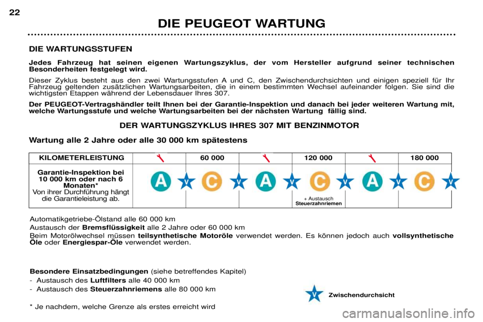 Peugeot 307 2002  Betriebsanleitung (in German) KILOMETERLEISTUNG 60 000 120 000 180 000
DIE WARTUNGSSTUFEN 
Jedes Fahrzeug hat seinen eigenen Wartungszyklus, der vom Hersteller aufgrund seiner technischen Besonderheiten festgelegt wird.  
Dieser Z