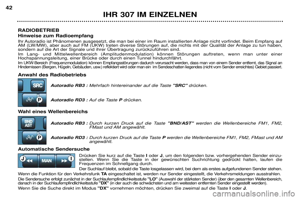 Peugeot 307 2002 Betriebsanleitung (in German) RADIOBETRIEB Hinweise zum Radioempfang
Ihr Autoradio ist PhŠnomenen ausgesetzt, die man bei einer im Raum installierten Anlage nicht vorfindet. Beim Empfang auf
AM (LW/MW), aber auch auf FM (UKW) Peugeot 307 2002 Betriebsanleitung (in German) RADIOBETRIEB Hinweise zum Radioempfang
Ihr Autoradio ist PhŠnomenen ausgesetzt, die man bei einer im Raum installierten Anlage nicht vorfindet. Beim Empfang auf
AM (LW/MW), aber auch auf FM (UKW)