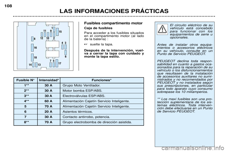 Peugeot 307 2002  Manual del propietario (in Spanish) El circuito elŽctrico de su veh’culo est‡ concebidopara funcionar con losequipamientos de serie uopcionales.
Antes de instalar otros equipa-mientos o accesorios elŽctricosen su veh’culo, consu