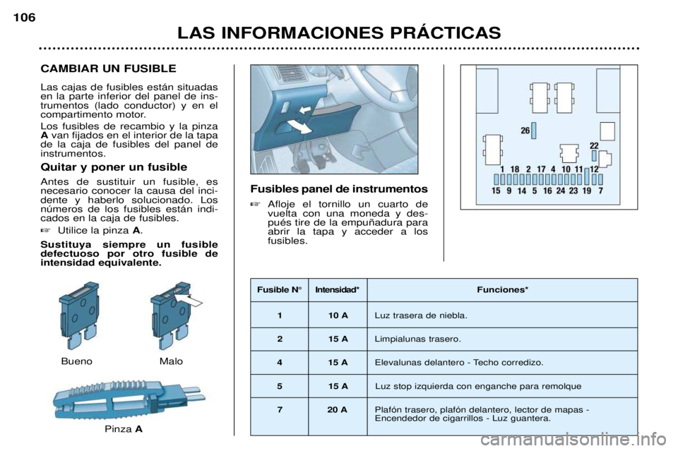Peugeot 307 2002  Manual del propietario (in Spanish) CAMBIAR UN FUSIBLE Las cajas de fusibles est‡n situadas en la parte inferior del panel de ins-trumentos (lado conductor) y en el
compartimento motor. Los fusibles de recambio y la pinza Avan fijados