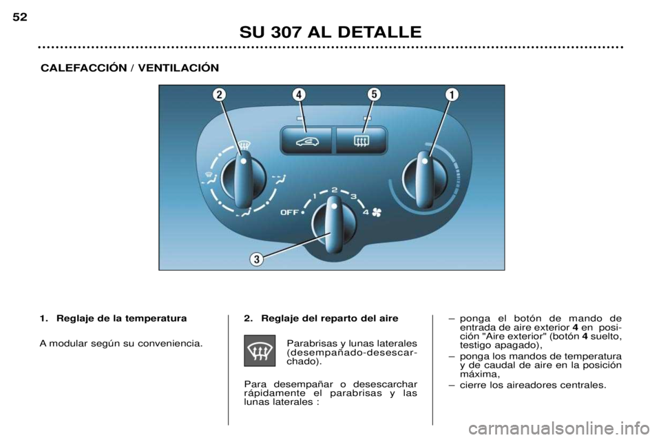 Peugeot 307 2002 Manual del propietario (in Spanish) SU 307 AL DETALLE
52
CALEFACCIîN / VENTILACIîN
1. Reglaje de la temperatura
A modular segœn su conveniencia. 2. Reglaje del reparto del aire
Parabrisas y lunas laterales (desempa–ado-desescar-ch Peugeot 307 2002 Manual del propietario (in Spanish) SU 307 AL DETALLE
52
CALEFACCIîN / VENTILACIîN
1. Reglaje de la temperatura
A modular segœn su conveniencia. 2. Reglaje del reparto del aire
Parabrisas y lunas laterales (desempa–ado-desescar-ch