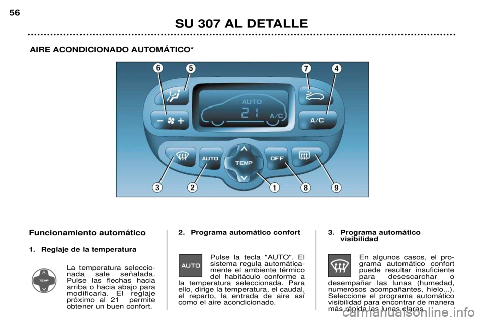 Peugeot 307 2002 Manual del propietario (in Spanish) SU 307 AL DETALLE
56
AIRE ACONDICIONADO AUTOMçTICO*
Funcionamiento autom‡tico
1. Reglaje de la temperatura La temperatura seleccio- nada sale se–alada.Pulse las flechas haciaarriba o hacia abaj Peugeot 307 2002 Manual del propietario (in Spanish) SU 307 AL DETALLE
56
AIRE ACONDICIONADO AUTOMçTICO*
Funcionamiento autom‡tico
1. Reglaje de la temperatura La temperatura seleccio- nada sale se–alada.Pulse las flechas haciaarriba o hacia abaj