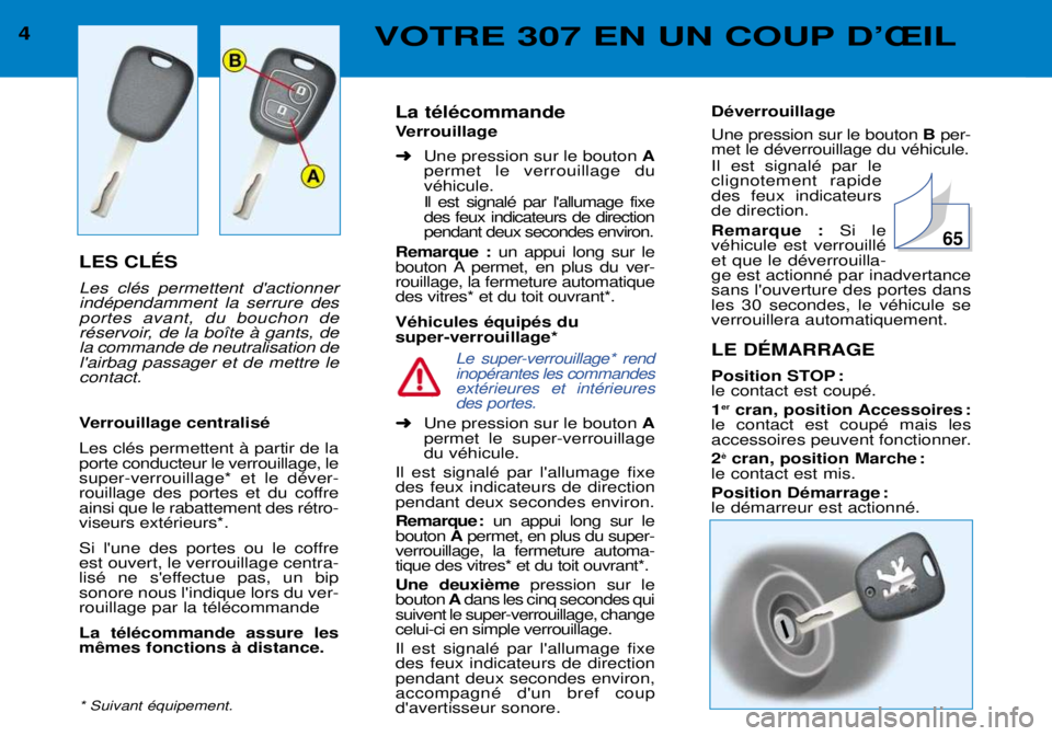 Peugeot 307 2002 Manuel du propriétaire (in French) 4VOTRE 307 EN UN COUP DÕÎIL
LES CLƒS Les clŽs permettent dactionner indŽpendamment la serrure desportes avant, du bouchon de
rŽservoir, de la bo”te ˆ gants, dela commande de neutralisation d Peugeot 307 2002 Manuel du propriétaire (in French) 4VOTRE 307 EN UN COUP DÕÎIL
LES CLƒS Les clŽs permettent dactionner indŽpendamment la serrure desportes avant, du bouchon de
rŽservoir, de la bo”te ˆ gants, dela commande de neutralisation d