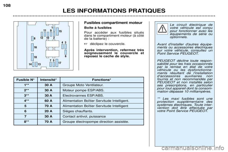 Peugeot 307 2002  Manuel du propriétaire (in French) Fusibles compartiment moteur Bo”te ˆ fusiblesPour accŽder aux fusibles situŽs dans le compartiment moteur (ˆ c™tŽde la batterie) : �dŽclipez le couvercle.
 soigneusement le couvercle etrepos