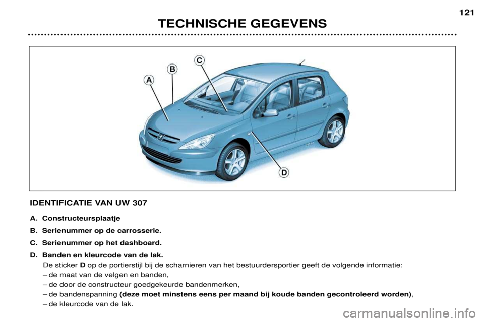 Peugeot 307 2002 Handleiding (in Dutch) TECHNISCHE GEGEVENS121
IDENTIFICATIE VAN UW 307
A. Constructeursplaatje
B. Serienummer op de carrosserie.
C. Serienummer op het dashboard.
D. Banden en kleurcode van de lak. De sticker Dop de porti Peugeot 307 2002 Handleiding (in Dutch) TECHNISCHE GEGEVENS121
IDENTIFICATIE VAN UW 307
A. Constructeursplaatje
B. Serienummer op de carrosserie.
C. Serienummer op het dashboard.
D. Banden en kleurcode van de lak. De sticker Dop de porti