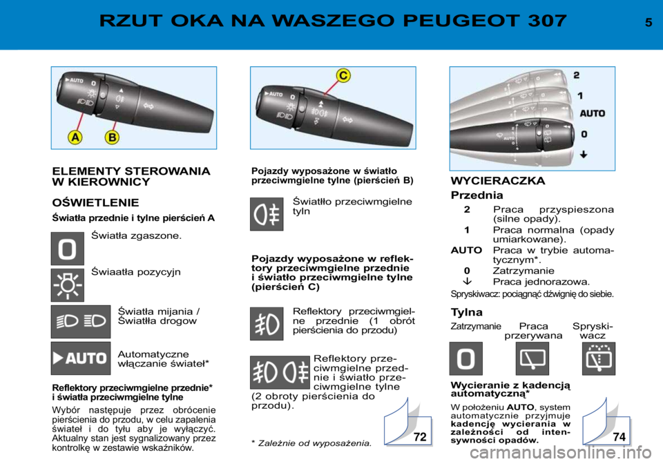 Peugeot 307 2002  Instrukcja Obsługi (in Polish) ELEMENTY STEROWANIA 
W KIEROWNICY 
OŚWIETLENIE
Światła przednie i tylne pierścień A
Światła zgaszone. 
Świaatła pozycyjnŚwiatła mijania / 
Światłła drogow 
Automatyczne 
włączanie świ