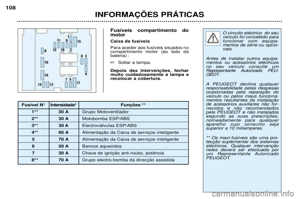 Peugeot 307 2002  Manual do proprietário (in Portuguese) O circuito elŽctrico  do seu ve’culo foi concebido parafuncionar com equipa-mentos de sŽrie ou opcio-nais.
Antes de instalar outros equipa-mentos ou acess—rios elŽctricosno seu ve’culo consul
