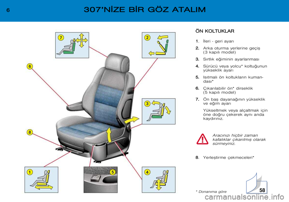 Peugeot 307 2002  Kullanım Kılavuzu (in Turkish) Ö
Ö N
N  KK O
O L
L T
T U
U K
K L
L A
A R
R
1
1
. ¬leri - geri ayar¤
2
2 .
.
Arka oturma yerlerine geçi™  
(3 kap¤l¤ model)
3
3 .
.
S¤rtl¤k e©iminin ayarlanmas¤
4
4 .
.
Sürücü veya yol