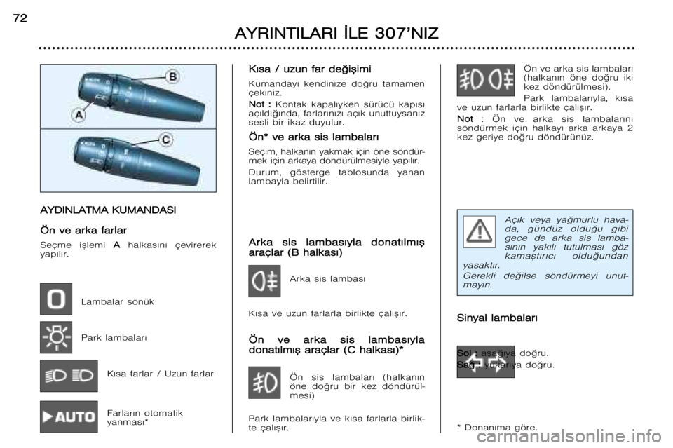 Peugeot 307 2002 Kullanım Kılavuzu (in Turkish) A
A Y
Y D
D I
I N
N L
L A
A T
T M
M A
A KK U
U M
M A
A N
N D
D A
A S
S I
I
Ö
Ö n
n vv e
e aa r
r k
k a
a ffa
a r
r l
l a
a r
r
Seçme i™lemi A
A
halkas¤n¤ çevirerek
yap¤l¤r.
Lambalar s Peugeot 307 2002 Kullanım Kılavuzu (in Turkish) A
A Y
Y D
D I
I N
N L
L A
A T
T M
M A
A KK U
U M
M A
A N
N D
D A
A S
S I
I
Ö
Ö n
n vv e
e aa r
r k
k a
a ffa
a r
r l
l a
a r
r
Seçme i™lemi A
A
halkas¤n¤ çevirerek
yap¤l¤r.
Lambalar s