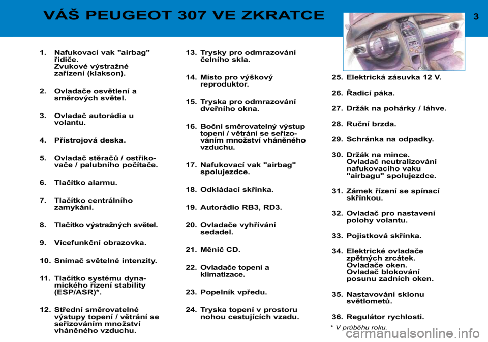 Peugeot 307 2002  Návod k obsluze (in Czech) 3VÁŠ PEUGEOT 307 VE ZKRATCE
1. Nafukovací vak "airbag"řidiče. 
Zvukové výstražné
zařízení (klakson).
2. Ovladače osvětlení a  směrových světel.
3. Ovladač autorádia u volan