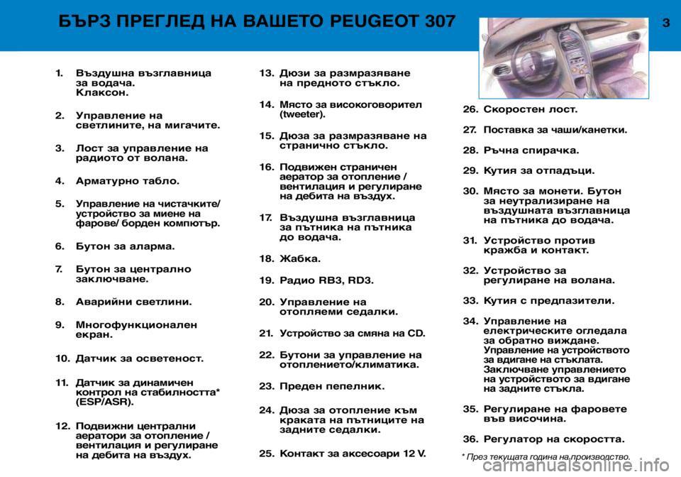 Peugeot 307 2002  Ръководство за експлоатация (in Bulgarian) 3БЪРЗ ПРЕГЛЕД НА ВАШЕТО PEUGEOT 307
1. Въздушна възглавницаза водача. 
Клаксон.
2. Управление на светлините, на мигач�