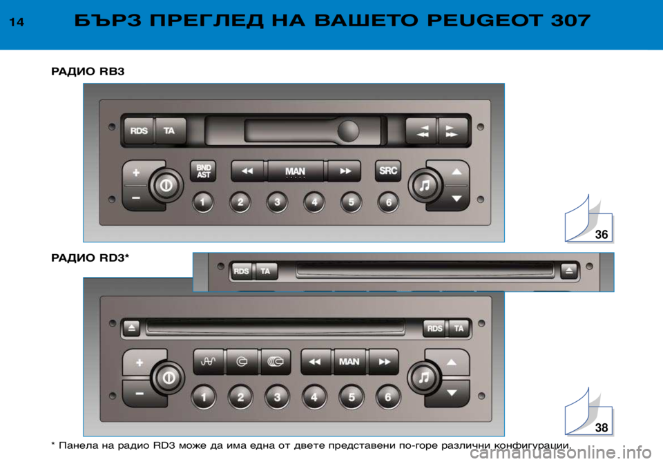 Peugeot 307 2002  Ръководство за експлоатация (in Bulgarian) 36
38
14БЪРЗ ПРЕГЛЕД НА ВАШЕТО PEUGEOT 307
РАДИО RB3 
РАДИО RD3* 
* Панела на радио RD3 може да има една от двете представени �