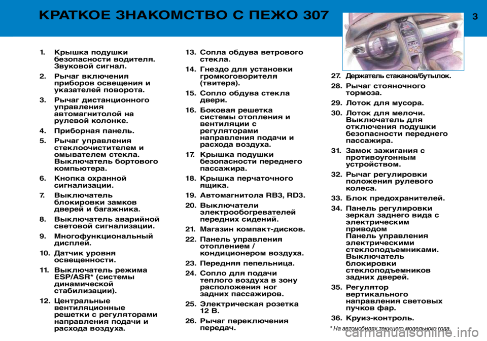 Peugeot 307 2002 Инструкция по эксплуатации (in Russian) 3КРАТКОЕ ЗНАКОМСТВО С ПЕЖО 307
1. Крышка подушкибезопасности водителя.
Звуковой сигнал.
2. Рычаг включения приб Peugeot 307 2002 Инструкция по эксплуатации (in Russian) 3КРАТКОЕ ЗНАКОМСТВО С ПЕЖО 307
1. Крышка подушкибезопасности водителя.
Звуковой сигнал.
2. Рычаг включения приб