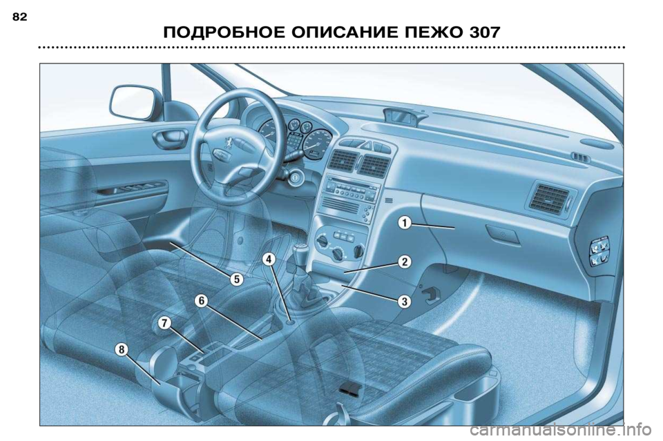 Peugeot 307 2002  Инструкция по эксплуатации (in Russian) ПОДРОБНОЕ ОПИСАНИЕ ПЕЖО 307
82  