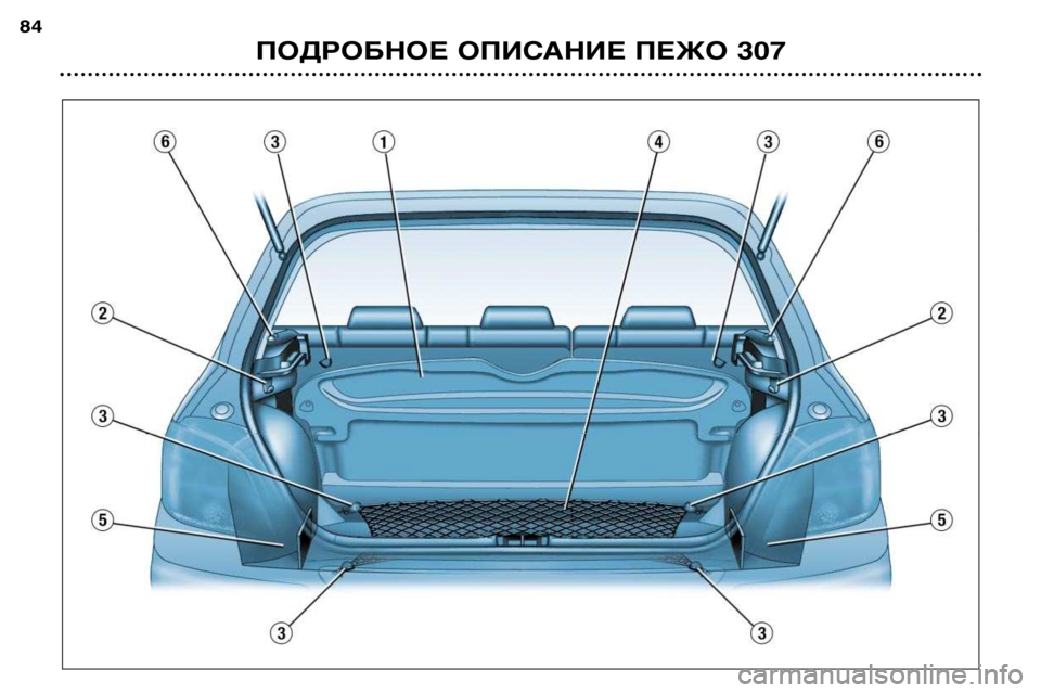 Peugeot 307 2002  Инструкция по эксплуатации (in Russian) ПОДРОБНОЕ ОПИСАНИЕ ПЕЖО 307
84  
