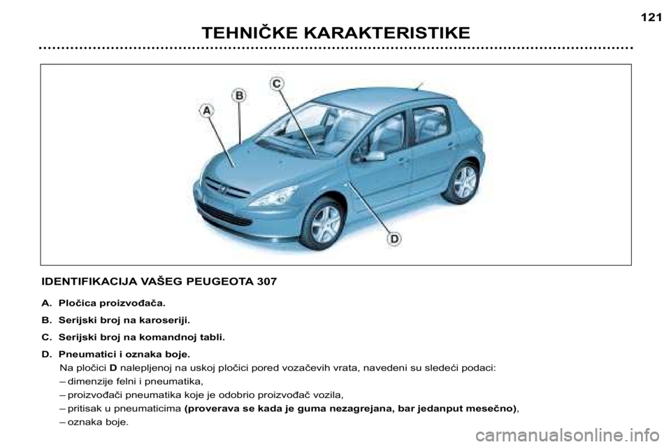 Peugeot 307 2002 Упутство за употребу (in Serbian) TEHNIČKE KARAKTERISTIKE121
IDENTIFIKACIJA VAŠEG PEUGEOTA 307
A. Pločica proizvođača.
B. Serijski broj na karoseriji.
C. Serijski broj na komandnoj tabli.
D. Pneumatici i oznaka boje. Na pločic Peugeot 307 2002 Упутство за употребу (in Serbian) TEHNIČKE KARAKTERISTIKE121
IDENTIFIKACIJA VAŠEG PEUGEOTA 307
A. Pločica proizvođača.
B. Serijski broj na karoseriji.
C. Serijski broj na komandnoj tabli.
D. Pneumatici i oznaka boje. Na pločic