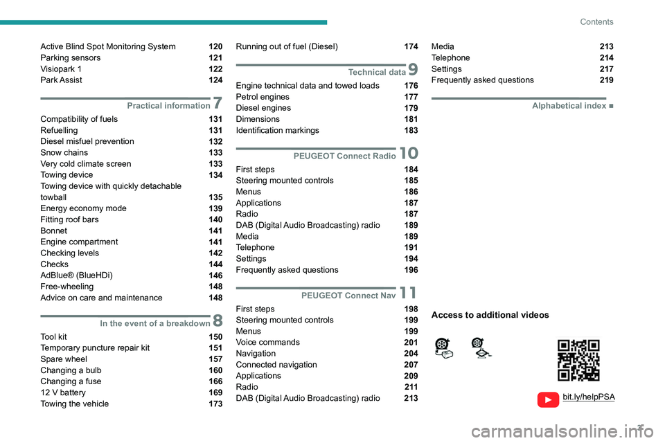 Peugeot 308 2021  Owners Manual 3
Contents
  
  
bit.ly/helpPSA 
 
 
Active Blind Spot Monitoring System  120
Parking sensors  121
Visiopark 1  122
Park Assist  124
 7Practical information
Compatibility of fuels  131
Refuelling  131