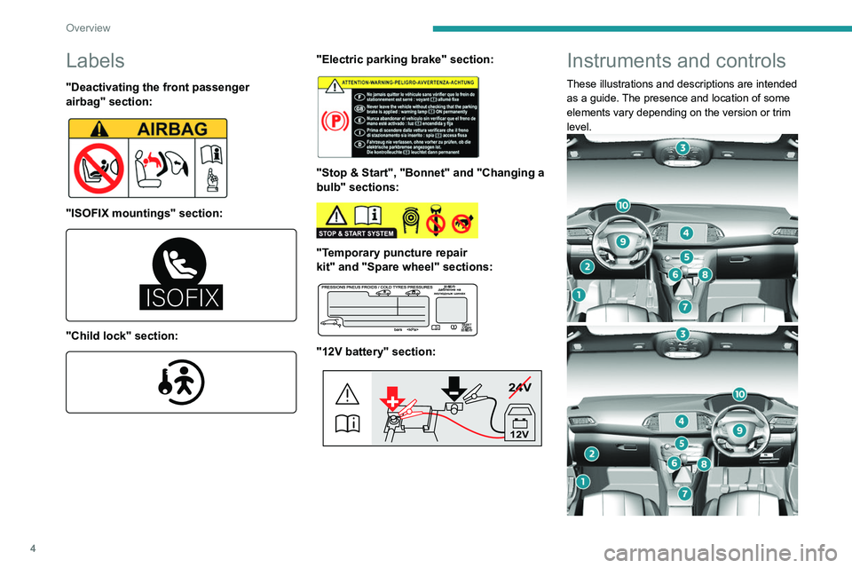 Peugeot 308 2021  Owners Manual 4
Overview
Labels
"Deactivating the front passenger 
airbag"  section:
 
 
"ISOFIX mountings" section: 
������
 
"Child lock" section: 
 
"Electric parking brake" secti