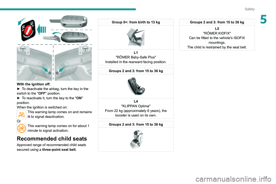 Peugeot 308 2021 Owners Manual 71
Safety
5
With the ignition off:
► T o deactivate the airbag, turn the key in the
switch to the "OFF " position.
►
T
o reactivate it, turn the key to the "ON"
position.
W Peugeot 308 2021 Owners Manual 71
Safety
5
With the ignition off:
► T o deactivate the airbag, turn the key in the
switch to the "OFF " position.
►
T
o reactivate it, turn the key to the "ON"
position.
W