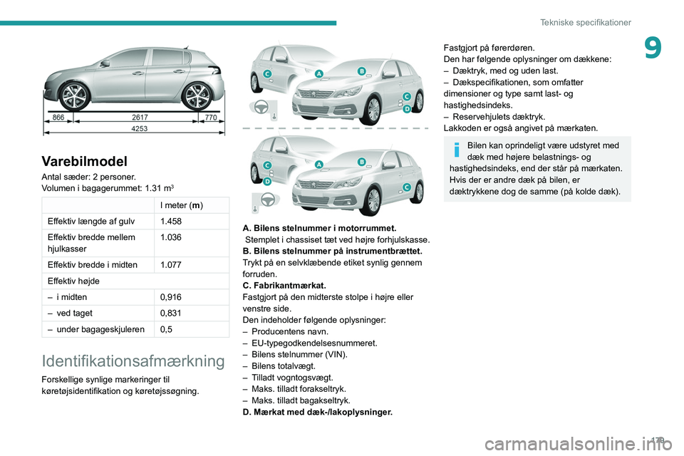 Peugeot 308 2021 Instruktionsbog (in Danish) 179
Tekniske specifikationer
9
Varebilmodel
Antal sæder: 2 personer.
Volumen i bagagerummet: 1.31 m3
I meter (m)
Effektiv længde af gulv 1.458
Effektiv bredde mellem
hjulkasser 1.036
Effektiv bre Peugeot 308 2021 Instruktionsbog (in Danish) 179
Tekniske specifikationer
9
Varebilmodel
Antal sæder: 2 personer.
Volumen i bagagerummet: 1.31 m3
I meter (m)
Effektiv længde af gulv 1.458
Effektiv bredde mellem
hjulkasser 1.036
Effektiv bre