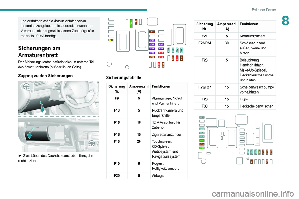 Peugeot 308 2021  Betriebsanleitung (in German) 175
Bei einer Panne
8und erstattet nicht die daraus entstandenen 
Instandsetzungskosten, insbesondere wenn der 
Verbrauch aller angeschlossenen Zubehörgeräte 
mehr als 10 mA beträgt.
Sicherungen am