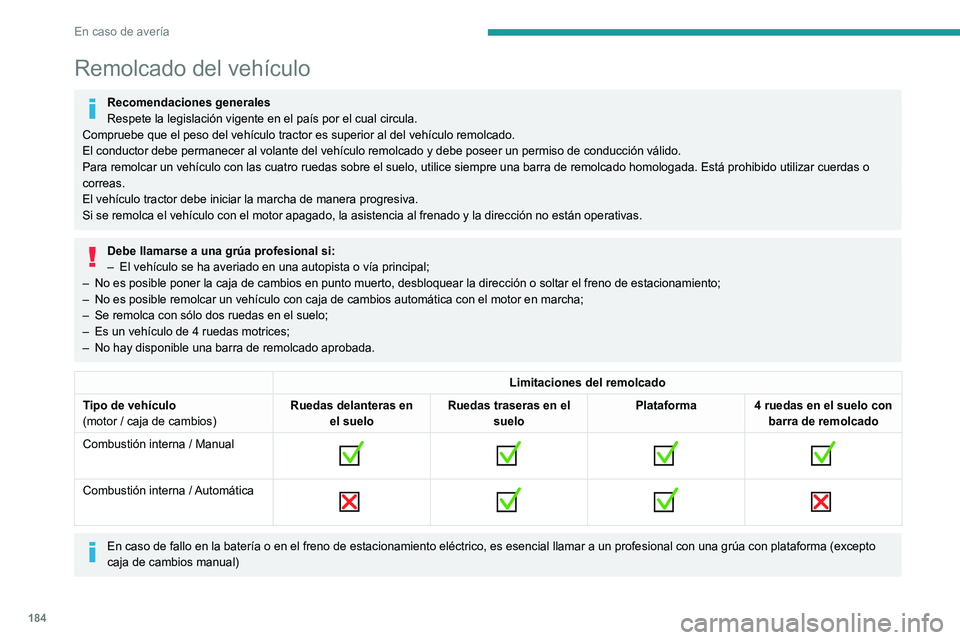 Peugeot 308 2021 Manual del propietario (in Spanish) 184
En caso de avería
Remolcado del vehículo
Recomendaciones generales
Respete la legislación vigente en el país por el cual circula.
Compruebe que el peso del vehículo tractor es superior al del Peugeot 308 2021 Manual del propietario (in Spanish) 184
En caso de avería
Remolcado del vehículo
Recomendaciones generales
Respete la legislación vigente en el país por el cual circula.
Compruebe que el peso del vehículo tractor es superior al del