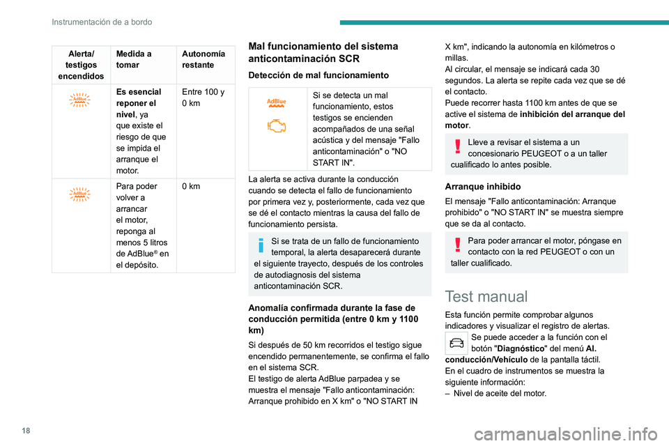 Peugeot 308 2021 Manual del propietario (in Spanish) 18
Instrumentación de a bordo
– Kilometraje hasta la próxima revisión de
mantenimiento.
– Presión de inflado de los neumáticos.
– Autonomía asociada con AdBlue y el sistema
SCR (diése Peugeot 308 2021 Manual del propietario (in Spanish) 18
Instrumentación de a bordo
– Kilometraje hasta la próxima revisión de
mantenimiento.
– Presión de inflado de los neumáticos.
– Autonomía asociada con AdBlue y el sistema
SCR (diése
