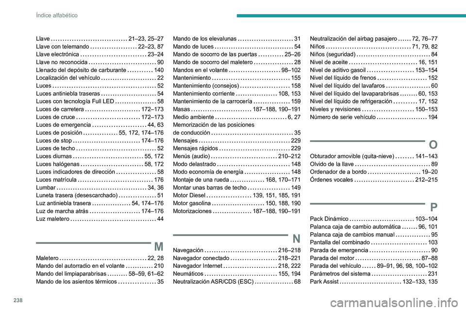 Peugeot 308 2021 Manual del propietario (in Spanish) 238
Índice alfabético
Llave 21–23, 25–27
Llave con telemando
22–23, 87
Llave electrónica
23–24
Llave no reconocida
90
Llenado del depósito de carburante
140
Localizaci Peugeot 308 2021 Manual del propietario (in Spanish) 238
Índice alfabético
Llave 21–23, 25–27
Llave con telemando
22–23, 87
Llave electrónica
23–24
Llave no reconocida
90
Llenado del depósito de carburante
140
Localizaci
