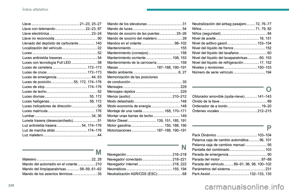 Peugeot 308 2021  Manual del propietario (in Spanish) 238
Índice alfabético
Llave    21–23, 25–27
Llave con telemando    
22–23, 87
Llave electrónica
    
23–24
Llave no reconocida
    
90
Llenado del depósito de carburante
   
140
Localizaci