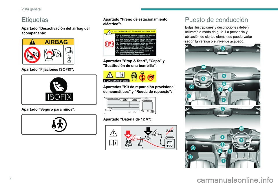 Peugeot 308 2021  Manual del propietario (in Spanish) 4
Vista general
Etiquetas
Apartado "Desactivación del airbag del 
acompañante:
 
 
Apartado "Fijaciones ISOFIX": 
������
 
Apartado "Seguro para niños": 
 
Apartado "Freno d