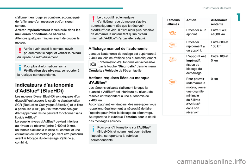 Peugeot 308 2021  Manuel du propriétaire (in French) 17
Instruments de bord
1s'allument en rouge au combiné, accompagné 
de l'affichage d'un message et d'un signal 
sonore.
Arrêter impérativement le véhicule dans les 
meilleures con