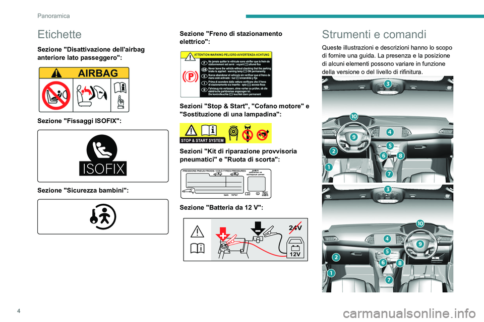 Peugeot 308 2021  Manuale del proprietario (in Italian) 4
Panoramica
Etichette
Sezione "Disattivazione dell'airbag 
anteriore lato passeggero":
 
 
Sezione "Fissaggi ISOFIX": 
������
 
Sezione "Sicurezza bambini": 
 
Sezione 