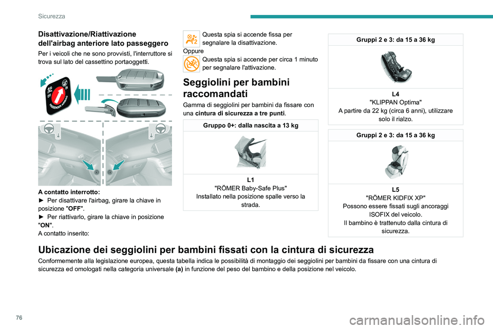 Peugeot 308 2021 Manuale del proprietario (in Italian) 76
Sicurezza
Disattivazione/Riattivazione
dell'airbag anteriore lato passeggero
Per i veicoli che ne sono provvisti, l'interruttore si
trova sul lato del cassettino portaoggetti.
A conta Peugeot 308 2021 Manuale del proprietario (in Italian) 76
Sicurezza
Disattivazione/Riattivazione
dell'airbag anteriore lato passeggero
Per i veicoli che ne sono provvisti, l'interruttore si
trova sul lato del cassettino portaoggetti.
A conta