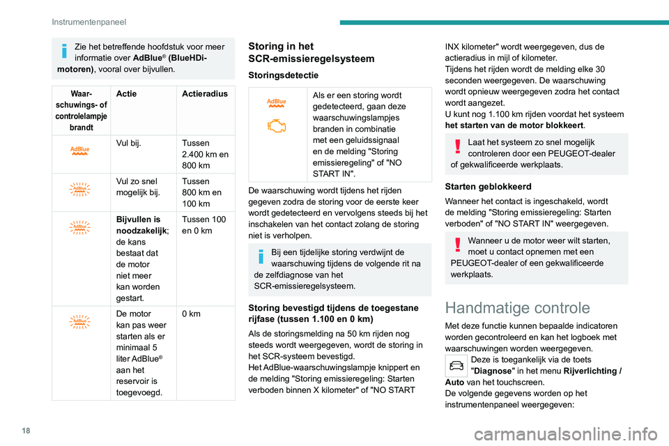 Peugeot 308 2021  Handleiding (in Dutch) 18
Instrumentenpaneel
– Motorolieniveau.
– Onderhoudsinterval.
– Bandenspanning.
– Actieradius van de AdBlue voor het SCR-
systeem (BlueHDi-dieselmotor).
–  Actuele waarschuwingen.
Deze info