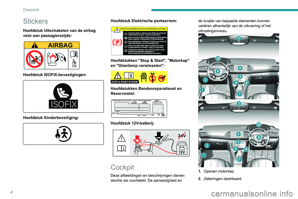Peugeot 308 2021  Handleiding (in Dutch) 4
Overzicht
Stickers
Hoofdstuk Uitschakelen van de airbag 
vóór aan passagierszijde:
 
 
Hoofdstuk ISOFIX-bevestigingen: 
������
 
Hoofdstuk Kinderbeveiliging: 
 
Hoofdstuk Elektrische parkeerrem: 
