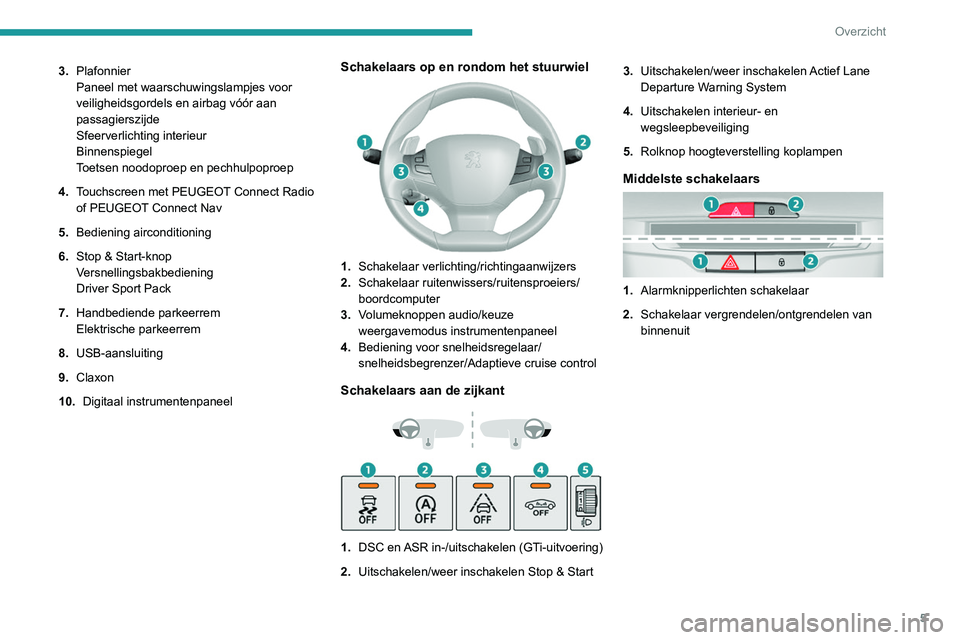 Peugeot 308 2021  Handleiding (in Dutch) 5
Overzicht
3.Plafonnier
Paneel met waarschuwingslampjes voor 
veiligheidsgordels en airbag vóór aan 
passagierszijde
Sfeerverlichting interieur
Binnenspiegel
Toetsen noodoproep en pechhulpoproep
4.