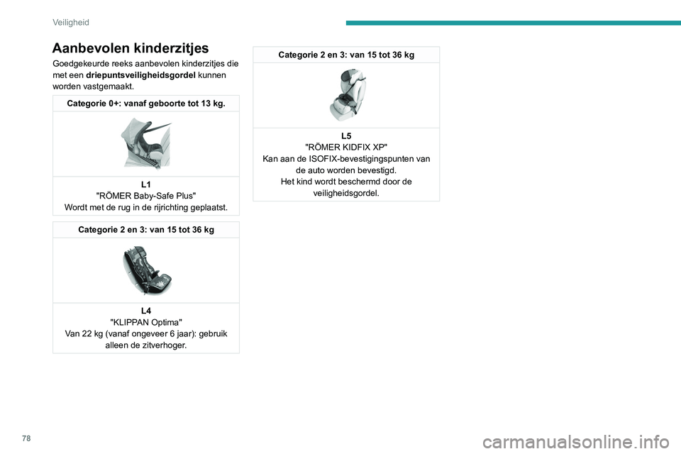 Peugeot 308 2021 Handleiding (in Dutch) 78
Veiligheid
Aanbevolen kinderzitjes
Goedgekeurde reeks aanbevolen kinderzitjes die
met een driepuntsveiligheidsgordel kunnen
worden vastgemaakt.
Categorie 0+: vanaf geboorte tot 13 kg.
L1
" Peugeot 308 2021 Handleiding (in Dutch) 78
Veiligheid
Aanbevolen kinderzitjes
Goedgekeurde reeks aanbevolen kinderzitjes die
met een driepuntsveiligheidsgordel kunnen
worden vastgemaakt.
Categorie 0+: vanaf geboorte tot 13 kg.
L1
"