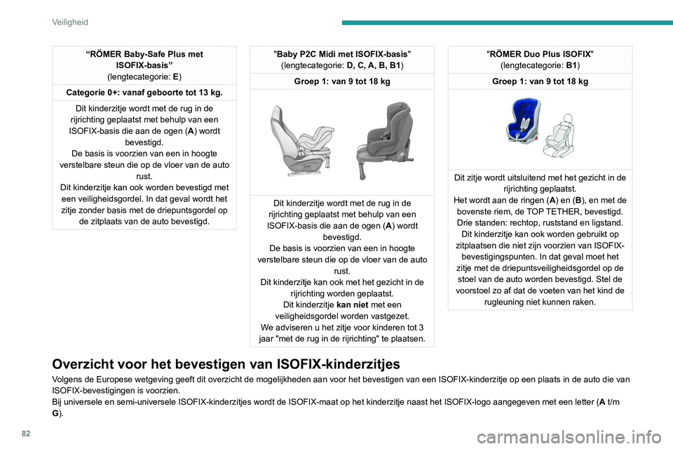 Peugeot 308 2021  Handleiding (in Dutch) 82
Veiligheid
“RÖMER Baby-Safe Plus met ISOFIX-basis”
(lengtecategorie:  E)
Categorie 0+: vanaf geboorte tot 13 kg. Dit kinderzitje wordt met de rug in de 
rijrichting geplaatst met behulp van ee