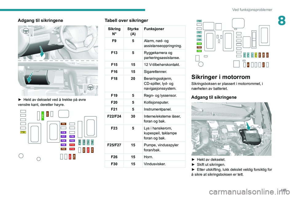 Peugeot 308 2021 Brukerhåndbok (in Norwegian) 165
Ved funksjonsproblemer
8Adgang til sikringene
► Hekt av dekselet ved å trekke på øvre
venstre kant, deretter høyre.
Tabell over sikringer
Sikring N° Styrke
(A) Funksjoner
F9 5 Alarm Peugeot 308 2021 Brukerhåndbok (in Norwegian) 165
Ved funksjonsproblemer
8Adgang til sikringene
► Hekt av dekselet ved å trekke på øvre
venstre kant, deretter høyre.
Tabell over sikringer
Sikring N° Styrke
(A) Funksjoner
F9 5 Alarm