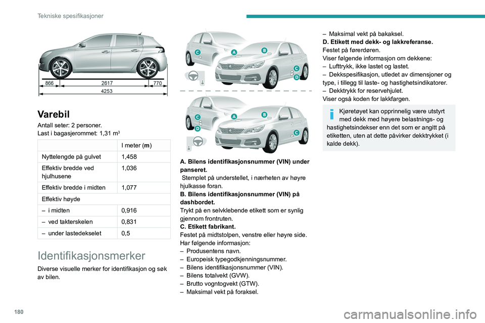 Peugeot 308 2021  Brukerhåndbok (in Norwegian) 180
Tekniske spesifikasjoner
 
Varebil
Antall seter: 2 personer.
Last i bagasjerommet: 1,31 m3
I meter (m)
Nyttelengde på gulvet 1,458
Effektiv bredde ved 
hjulhusene 1,036
Effektiv bredde i midten 1