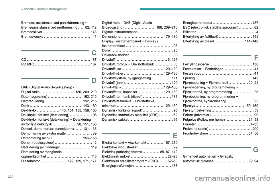 Peugeot 308 2021  Brukerhåndbok (in Norwegian) 220
Alfabetisk innholdsfortegnelse
Bremser, assistanse ved panikkbremsing ~ 
Bremseassistanse ved nødbremsing    
62, 112
Bremseskiver
    
143
Bremsevæske
    
141
C
CD    187
CD MP3     
187
D
DAB