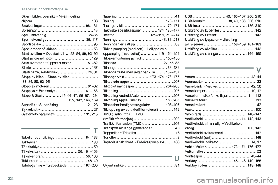 Peugeot 308 2021  Brukerhåndbok (in Norwegian) 224
Alfabetisk innholdsfortegnelse
Skjermbilder, oversikt ~ Nivåinndeling  
skjerm    
188
Snøkjettinger
    
98, 131
Solsensor
    
43
Speil, innvendig
    
35–36
Speil, utvendige
    
35, 117
Sp