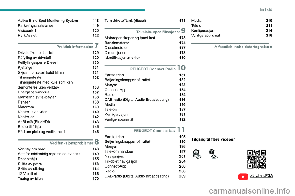 Peugeot 308 2021  Brukerhåndbok (in Norwegian) 3
Innhold
  
  
bit.ly/helpPSA 
 
 
Active Blind Spot Monitoring System  11 8
Parkeringsassistanse  11 9
Visiopark 1  120
Park Assist  122
 7Praktisk informasjon
Drivstoffkompatibilitet  129
Påfyllin