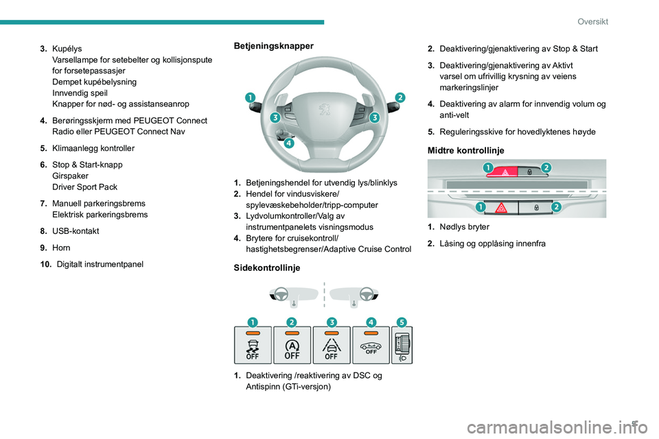 Peugeot 308 2021  Brukerhåndbok (in Norwegian) 5
Oversikt
3.Kupélys
Varsellampe for setebelter og kollisjonspute 
for forsetepassasjer
Dempet kupébelysning
Innvendig speil
Knapper for nød- og assistanseanrop
4. Berøringsskjerm med PEUGEOT Conn
