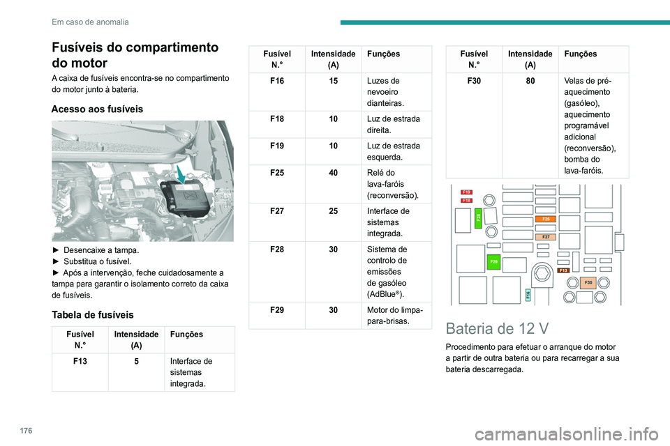 Peugeot 308 2021 Manual do proprietário (in Portuguese) 176
Em caso de anomalia
Baterias de arranque de
chumbo-ácido
Estas baterias contêm substâncias
nocivas (ácido sulfúrico e chumbo).
Devem ser eliminadas de acordo com os
regulamentos e não dev Peugeot 308 2021 Manual do proprietário (in Portuguese) 176
Em caso de anomalia
Baterias de arranque de
chumbo-ácido
Estas baterias contêm substâncias
nocivas (ácido sulfúrico e chumbo).
Devem ser eliminadas de acordo com os
regulamentos e não dev