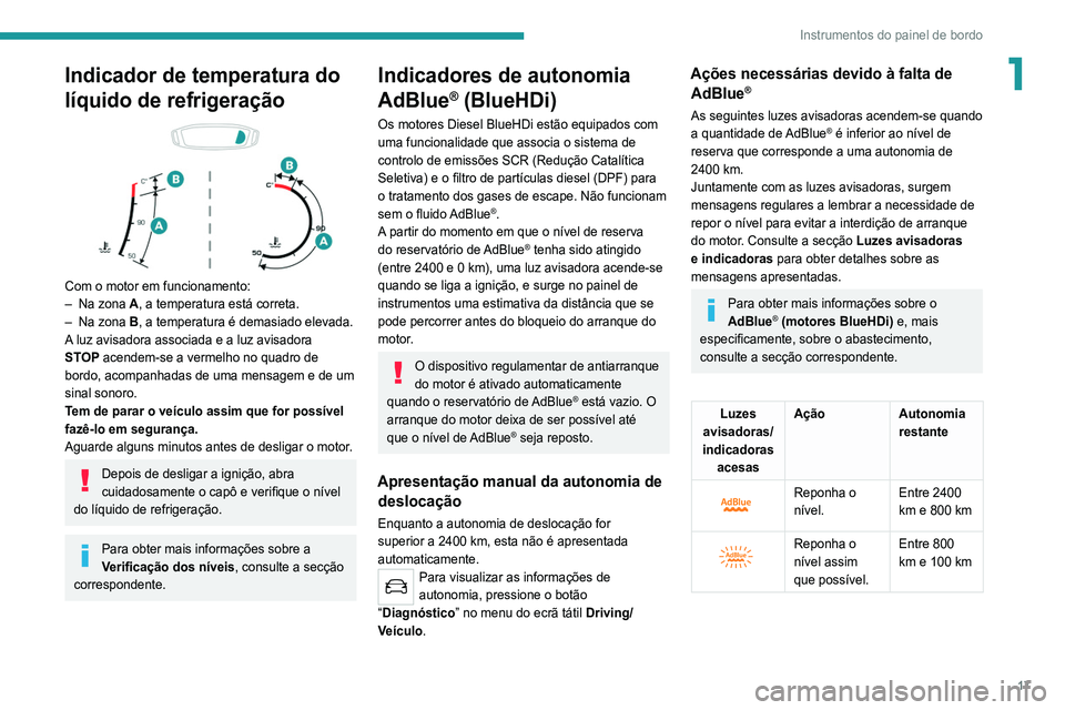 Peugeot 308 2021 Manual do proprietário (in Portuguese) 17
Instrumentos do painel de bordo
1Indicador de temperatura do
líquido de refrigeração
Com o motor em funcionamento:
– Na zona A, a temperatura está correta.
–
Na zona
B, a temperat Peugeot 308 2021 Manual do proprietário (in Portuguese) 17
Instrumentos do painel de bordo
1Indicador de temperatura do
líquido de refrigeração
Com o motor em funcionamento:
– Na zona A, a temperatura está correta.
–
Na zona
B, a temperat