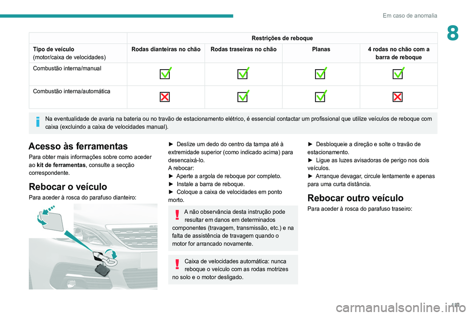Peugeot 308 2021 Manual do proprietário (in Portuguese) 181
Em caso de anomalia
8Restrições de reboque
Tipo de veículo
(motor/caixa de velocidades) Rodas dianteiras no chão Rodas traseiras no chão
Planas4 rodas no chão com a
barra de reboque
Combust Peugeot 308 2021 Manual do proprietário (in Portuguese) 181
Em caso de anomalia
8Restrições de reboque
Tipo de veículo
(motor/caixa de velocidades) Rodas dianteiras no chão Rodas traseiras no chão
Planas4 rodas no chão com a
barra de reboque
Combust