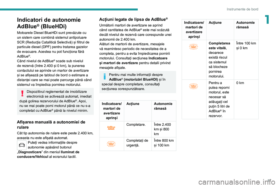 Peugeot 308 2021 Manualul de utilizare (in Romanian) 17
Instrumente de bord
1Indicatori de autonomie
AdBlue
® (BlueHDi)
Motoarele Diesel BlueHDi sunt prevăzute cu
un sistem care combină sistemul antipoluare
SCR (Reducția Catalitică Selectivă) Peugeot 308 2021 Manualul de utilizare (in Romanian) 17
Instrumente de bord
1Indicatori de autonomie
AdBlue
® (BlueHDi)
Motoarele Diesel BlueHDi sunt prevăzute cu
un sistem care combină sistemul antipoluare
SCR (Reducția Catalitică Selectivă)