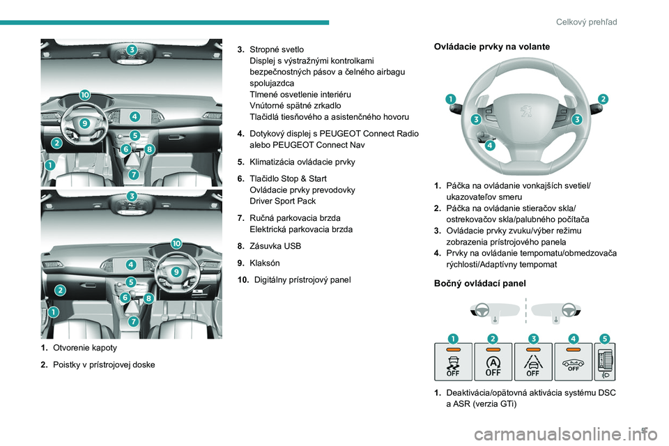 Peugeot 308 2021  Užívateľská príručka (in Slovak) 5
Celkový prehľad
1.Otvorenie kapoty
2. Poistky v prístrojovej doske 3.
Stropné svetlo
Displej s výstražnými kontrolkami 
bezpečnostných pásov a čelného airbagu 
spolujazdca
Tlmené osvetl