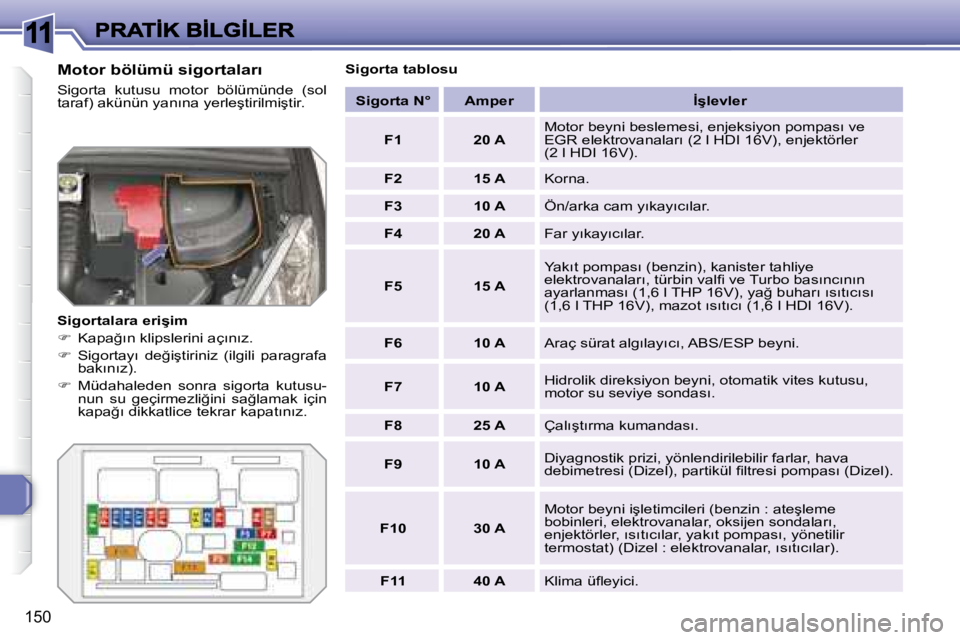 Peugeot 308 2007.5  Kullanım Kılavuzu (in Turkish) 11
150
�M�o�t�o�r� �b�ö�l�ü�m�ü� �s�i�g�o�r�t�a�l�a�r�ı
�S�i�g�o�r�t�a�  �k�u�t�u�s�u�  �m�o�t�o�r�  �b�ö�l�ü�m�ü�n�d�e�  �(�s�o�l� �t�a�r�a�f�)� �a�k�ü�n�ü�n� �y�a�n�ı�n�a� �y�e�r�l�e�ş�t�